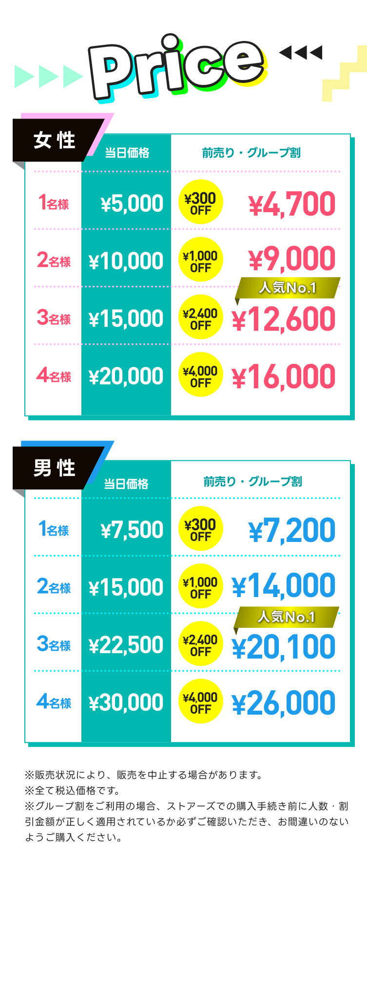 Price